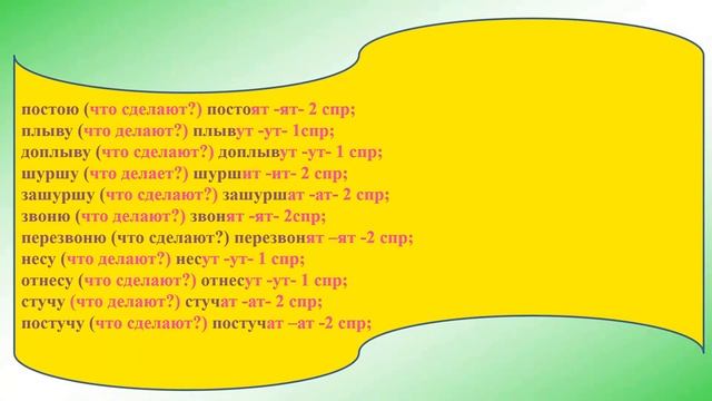 ІІІ - четверть, Русский язык, 4 класс, Урок №30 смотреть онлайн