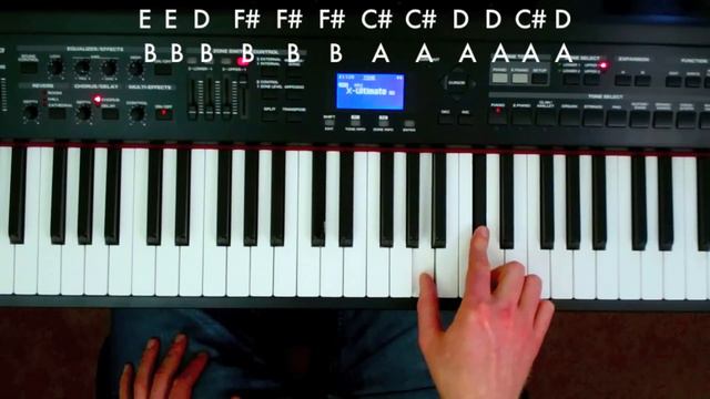 HOW TO PLAY 'INSOMNIA' By FAITHLESS - PIANO LESSON
