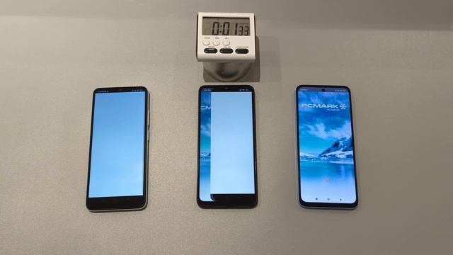 ??Redmi 13С Vs Redmi 12 Vs Redmi 12C - AnTuTu, Geekbench, 3DMark, PC Mark, Throttling, CPTD