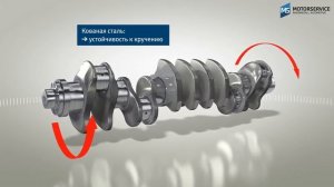 Как устроен коленвал двигателя?