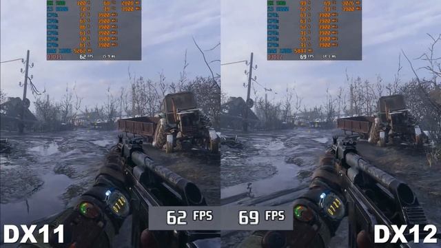 Metro Exodus - DX11 vs DX12 | RX 580 - i5 8500 | Ultra - 1080p смотреть онлайн