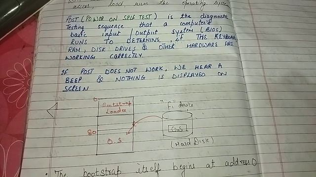 A Simple Bootstrap loader #systemprogramming #spcc #anchalsonilectures смотреть онлайн