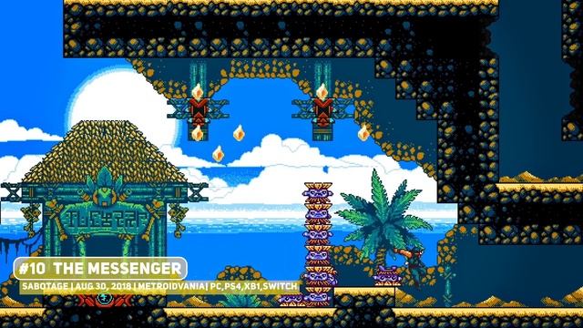 Top 20 Best Metroidvania Indie Games