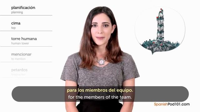 Learn Spanish Holidays - La Mercè смотреть онлайн