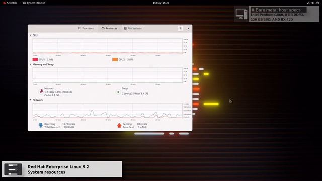 Red Hat Enterprise Linux 9.2 overview | security functionality and performance for IT environments смотреть онлайн