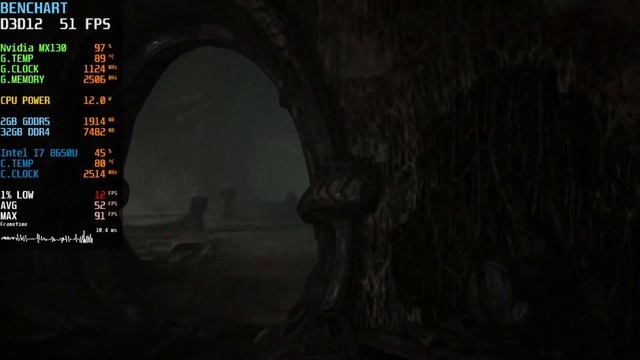 Scorn | MX130/GT 940MX | 2GB GDDR5 | Quick Performance Test смотреть онлайн