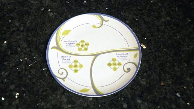 Weight Management: How Portion Control Dinnerware Works смотреть онлайн
