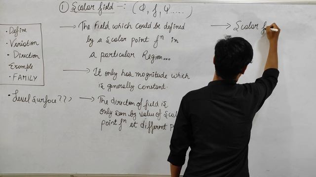 (L-7) Scalar and Vector Fields // B.sc. Physics // Semester 1 смотреть онлайн