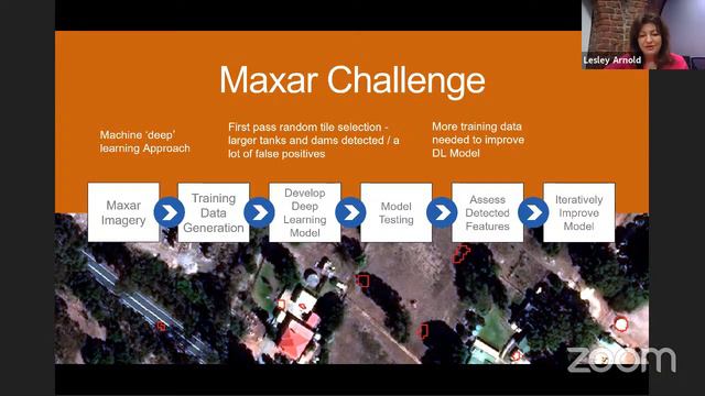 FOSS4G SoTM 2020 Oceania Conference Streaming Event смотреть онлайн