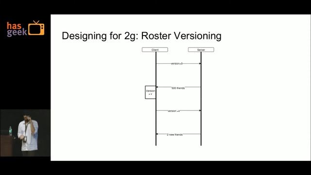 Harshit Bangar - Designing Long Lived XMPP(TCP) Connections on Android смотреть онлайн