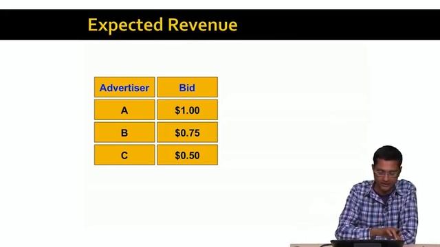 Lecture 64 — The AdWords Problem _ Mining of Massive Datasets _ Stanford University смотреть онлайн