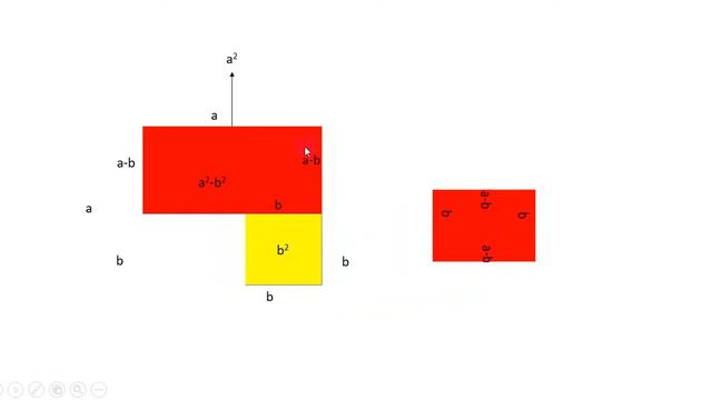 How a2-b2=(a+b)(a-b)? смотреть онлайн