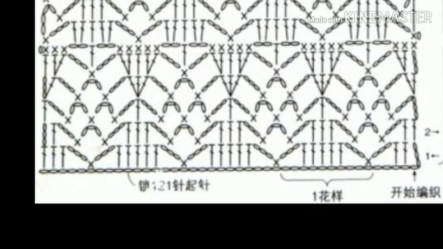 Урок 204. Узоры крючком для платья и юбок. смотреть онлайн