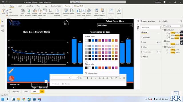 End to End Project- Power BI | [Telugu]-47 MIN | Dashboard | Beginners | Complete project-5/100 смотреть онлайн
