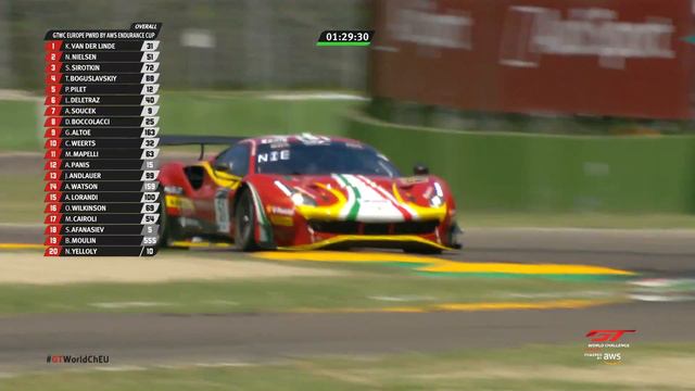 MAIN RACE - IMOLA - AWS GTWC EUROPE 2020 - ENGLISH смотреть онлайн