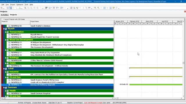 Do You Have A Business Development Model? Part 2 of 2. смотреть онлайн