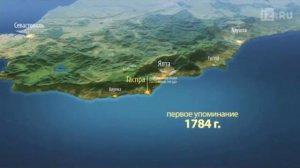 Достопримечательности Крыма