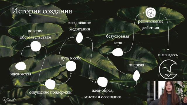 SOULS: пространство для души смотреть онлайн