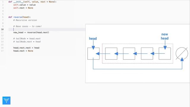 Reversing a Linked List смотреть онлайн