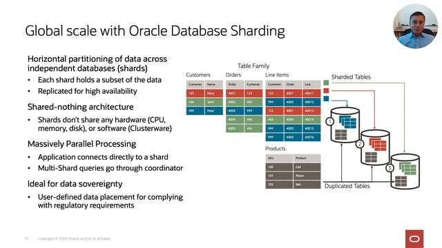 Mission-critical databases: strategies and best practices смотреть онлайн