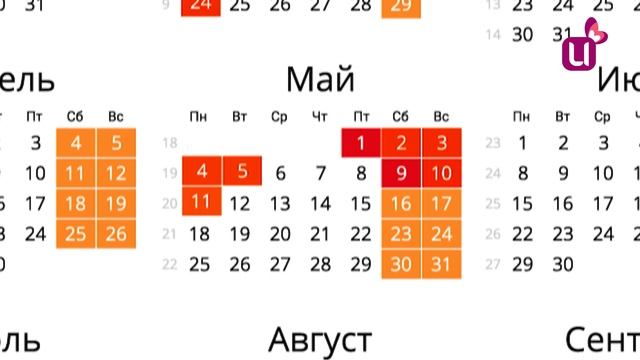 Как будем отдыхать в 2020 смотреть онлайн