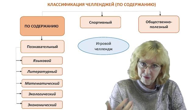 В-09. Челлендж