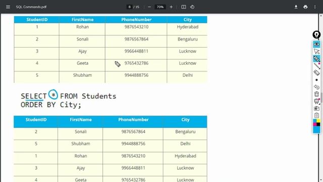 SQL COMMANDS - Class 10 IT code 402 Unit 3 DBMS смотреть онлайн