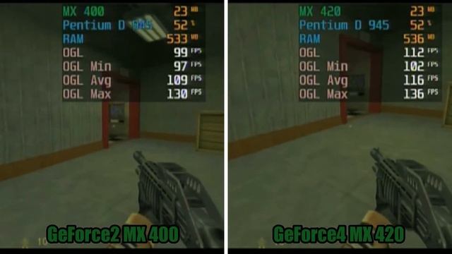 GeForce2 MX 400 Vs GeForce4 MX 420 Test In 4 Games - Only OpenGL (No FPS Drop - Capture Card)