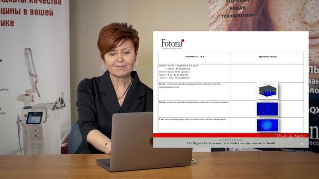 Урок №3 Fotona смотреть онлайн