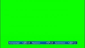 Плашка прогноза погоды в новостях Первого канала 2018-н.в. @1tv