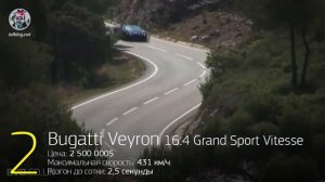 Самые быстрые мошины в мире !!!