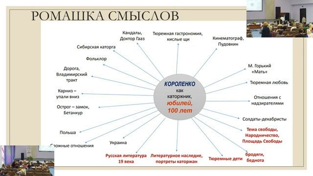 Проблемы краеведческой деятельности библиотек 27.09.2019 УТРЕННЕЕ ЗАСЕДАНИЕ смотреть онлайн