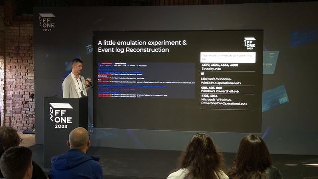 Антон Величко . Попробуй спрячься: расширяем возможности обнаружения эксплуатации WinRM смотреть онлайн