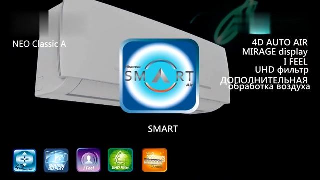 Настенная сплит-система Haier HSU-07HPL103/R3 CORAL On/Off смотреть онлайн