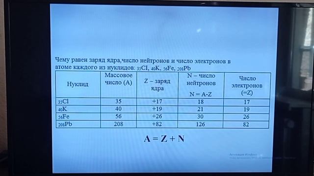 7 класс. Строение атома. Изотоп. смотреть онлайн