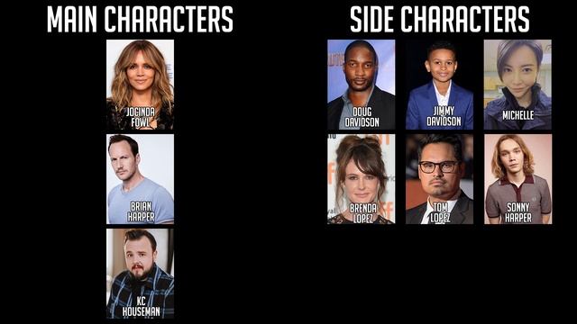 Moonfall Explained | Ending and Plot | Spoilers смотреть онлайн