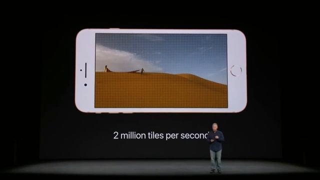 Everything About - Apple New iPhone 8 and iPhone 8 Plus - Features-Price-Camera-Review-Launched смотреть онлайн