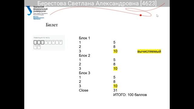 Особенности организации независимого тестового контроля для студентов технических специальностей смотреть онлайн