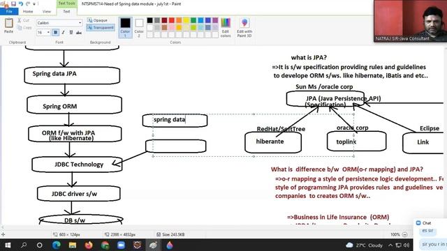 Complete Spring Boot & Microservices Development Tutorial | Lecture No : 66 | Smart Java Developer смотреть онлайн