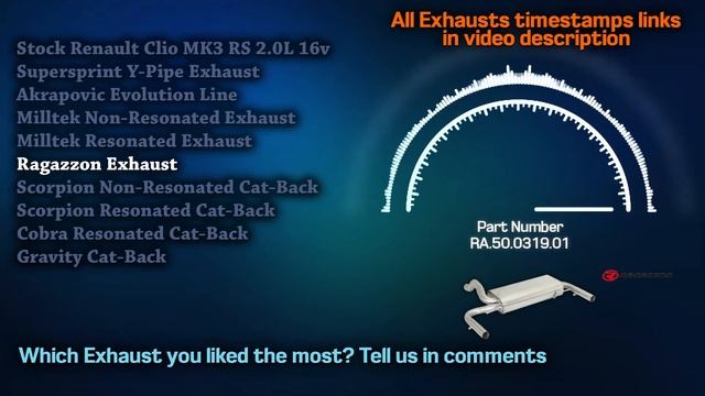 Renault Clio MK3 RS Exhaust Sound 2.0L 16V ? Review,System,Mods,Modified,Supersprint,Akrapovic+ смотреть онлайн