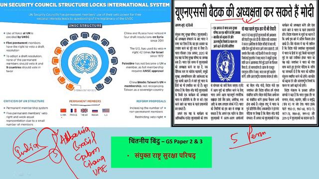 Dainik Jagran | 1 Aug 2021 | Gurukul Daily | Abhishek Sir #DainikJagran #CurrentAffairs #UPSC смотреть онлайн