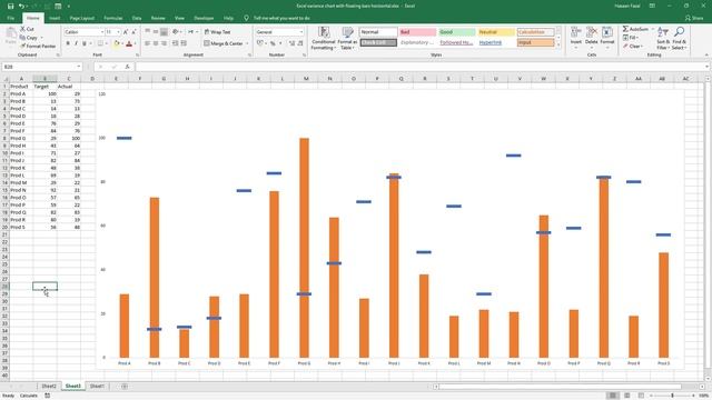 Actual vs Target Variance Charts in Excel with floating bars смотреть онлайн