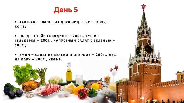 Ленивое Похудение. Легкое и Быстрое с Гарантией Результата?