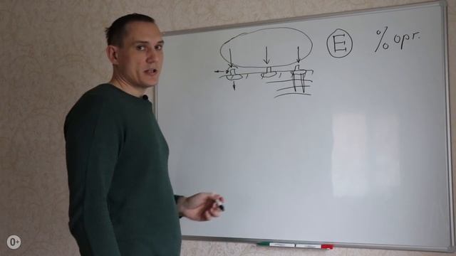 Как выбрать фундамент: анализ геологии смотреть онлайн