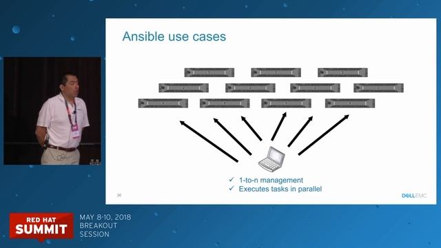Using Ansible and Redfish to Automate Systems Management смотреть онлайн