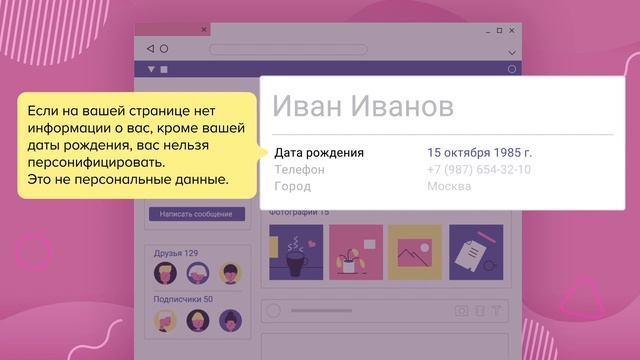 Секреты Творческой Самореализации