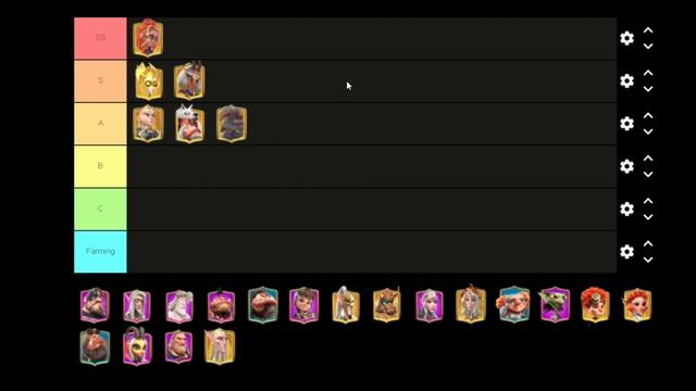 BEST Hero/Commander Tier List For PvP / War | Call Of Dragons смотреть онлайн