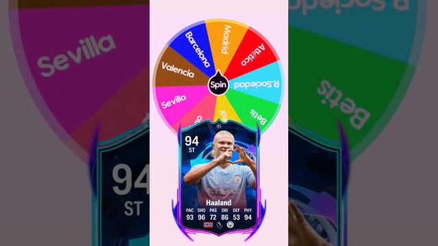 SIMULANDO LA CARRERA DE HAALAND 🔥⚽🥵 #fifa #fc24 #fifa23 #haaland #manchestercity #realmadrid смотреть онлайн