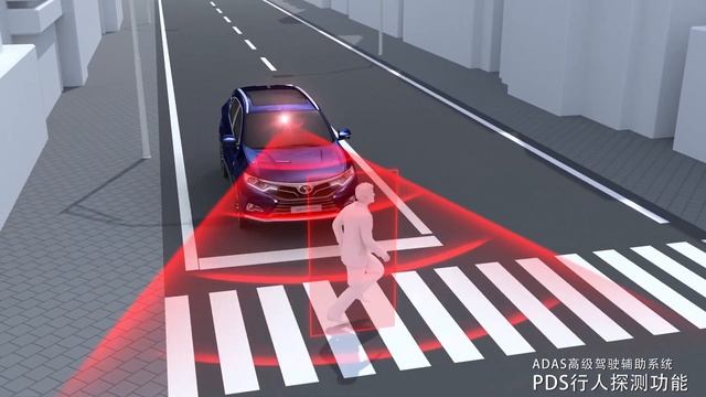 DX7 Prime (SOUEAST) смотреть онлайн