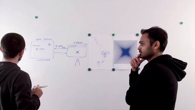 Code@IDE Python Programming Assignment 4: Generative Art - Step 2 смотреть онлайн